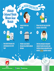 BKKM - Adakah Selamat Untuk Minum Susu Mentah (Infografik 2) 